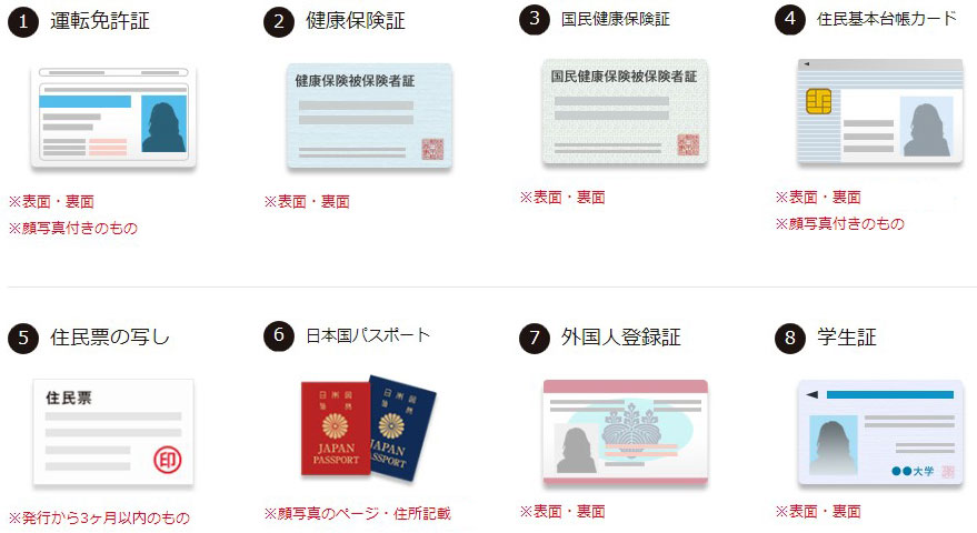 ・運転免許証（表面・裏面、顔写真付きのもの）<br />
・健康保険証（表面・裏面）<br />
・外国人登録証（表面・裏面）<br />
・住民票(写し、発行から3ヶ月以内のもの)<br />
・パスポート(日本政府発行のもの、顔写真のページ・住所記載の箇所)<br />
になります。